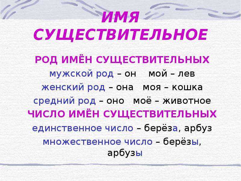 Итоговый тест по русскому языку 3 класс по теме «имя существительное»