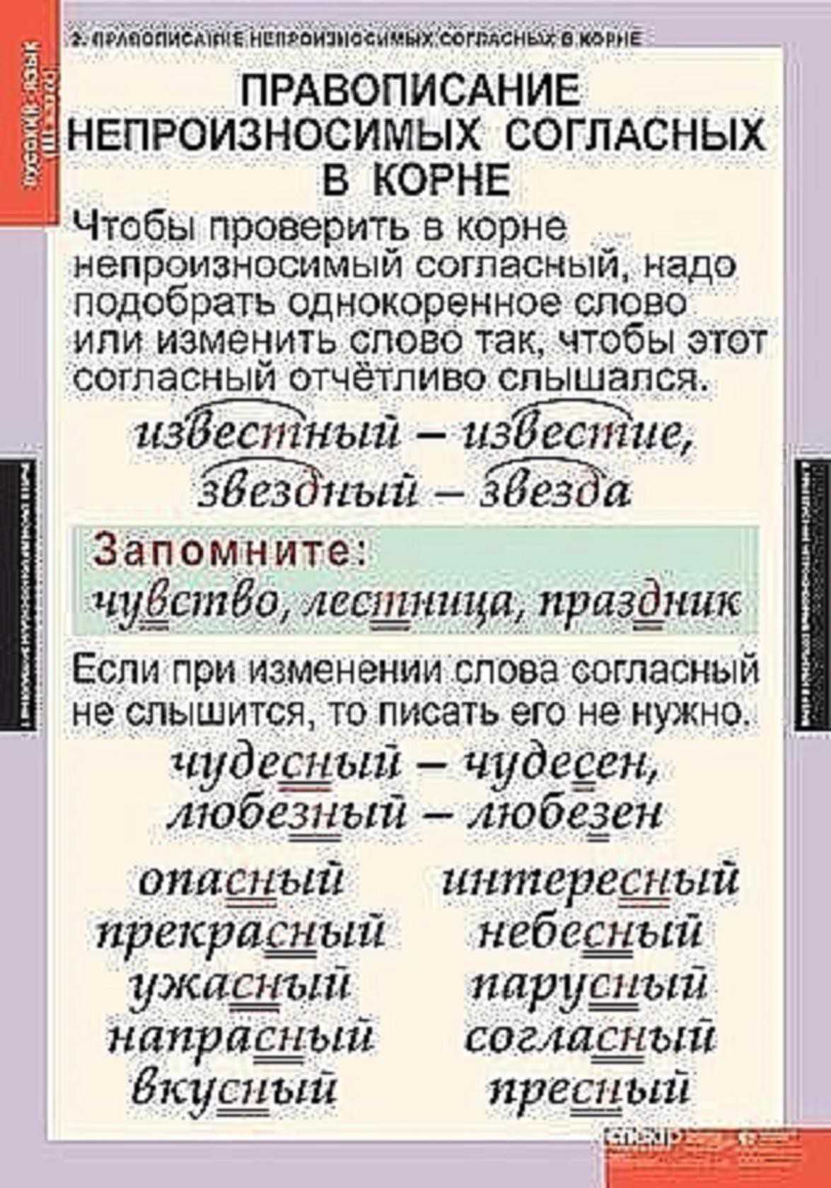 Гдз контрольные работы по русскому языку 3 класс крылова умк