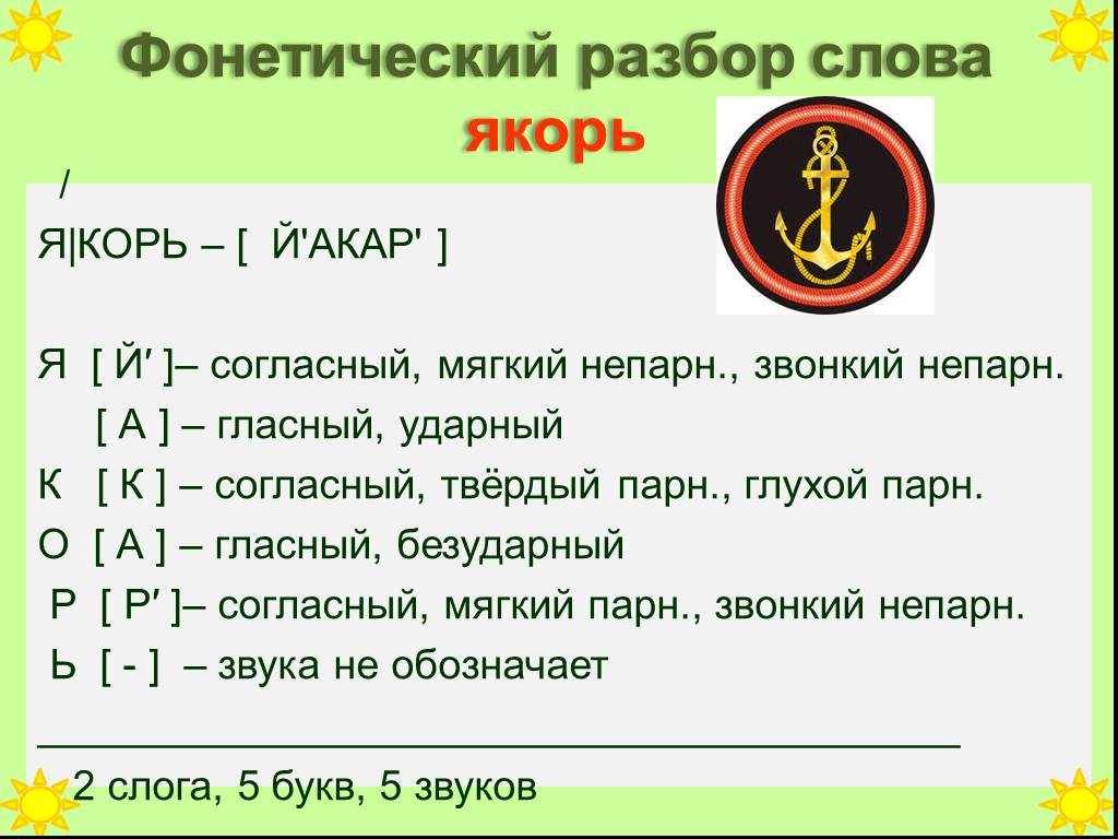 Слово и слог. звуки и буквы, с. 20 — 23
