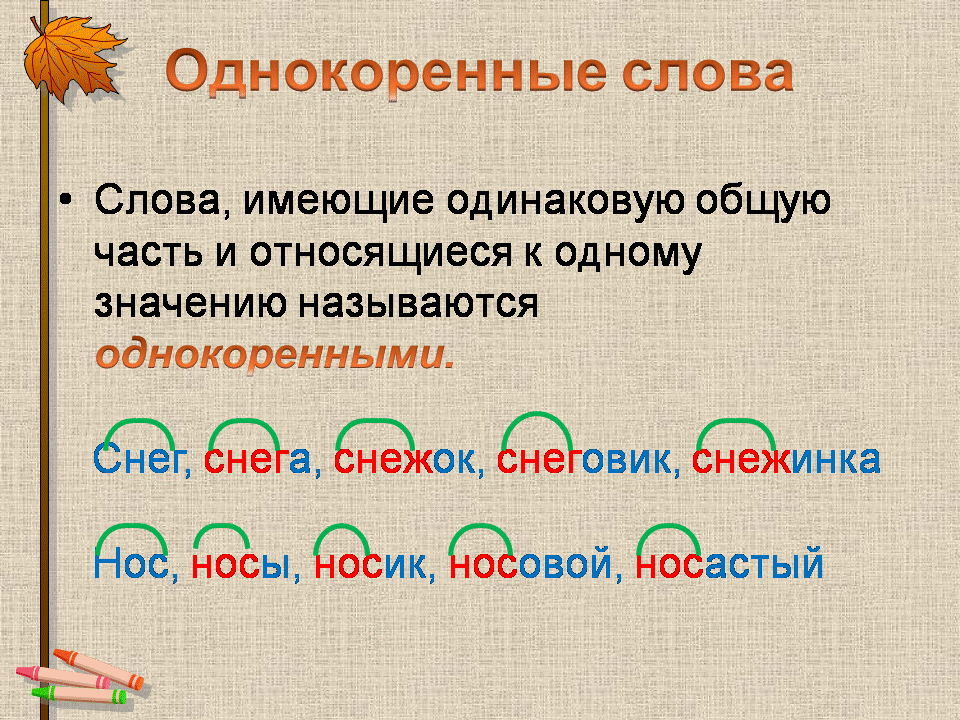 Гдз по русскому языку  за 3 класс, авторы в.п. канакина, в.г. горецкий  от путина клаб