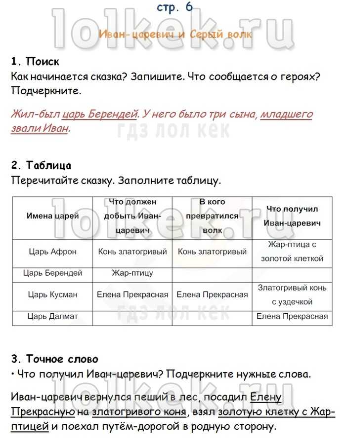 Ответы к странице 23-24 иван царевич и серый волк. литература 3 класс школа россии - страница 6