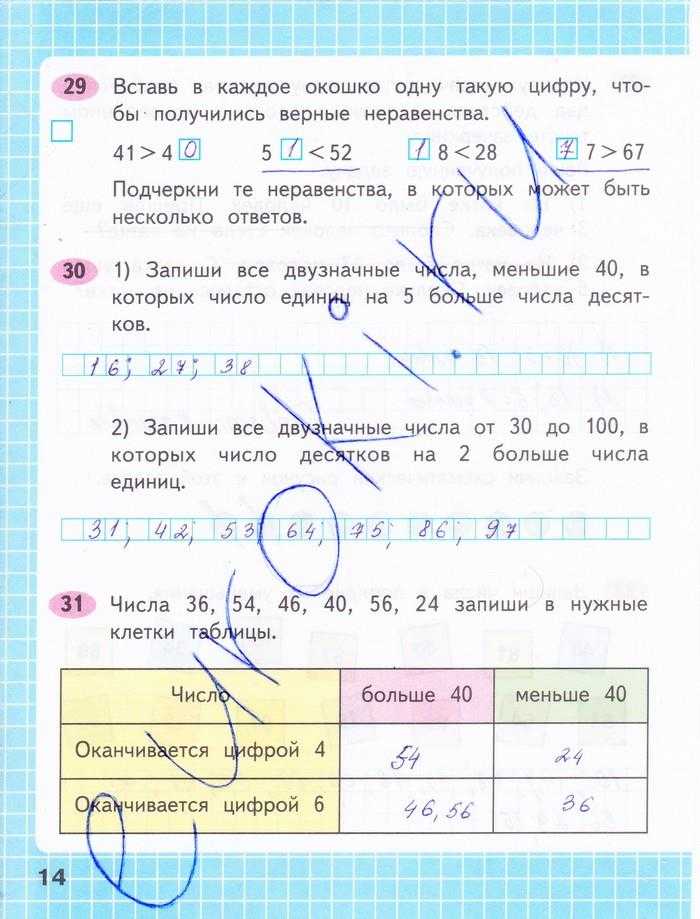 Гдз рф - готовые ответы по русскому языку для 3 класса контрольные работы о.н. крылова умк  экзамен
