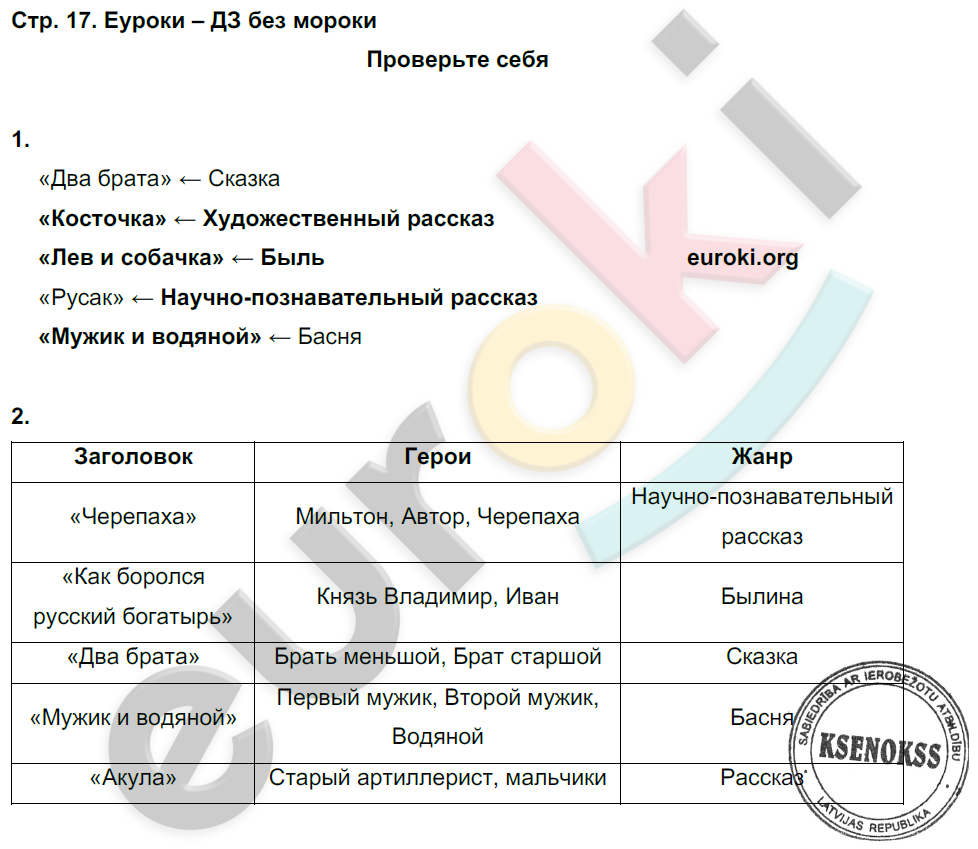 Гдз решебник литература 3 класс рабочая тетрадь начальная школа xxi века «вентана-граф» ефросинина часть 1, 2.