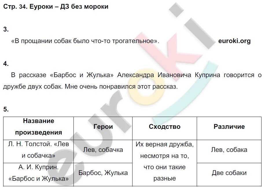 Гдз решебник по литературе 3 класс ефросинина рабочая тетрадь вентана-граф