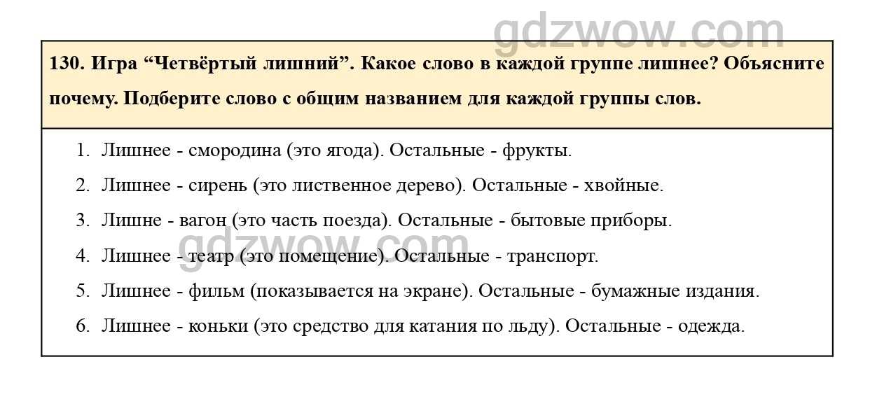 Гдз по литературному чтению 3 класс. климанова, 1 часть (ответы на вопросы)