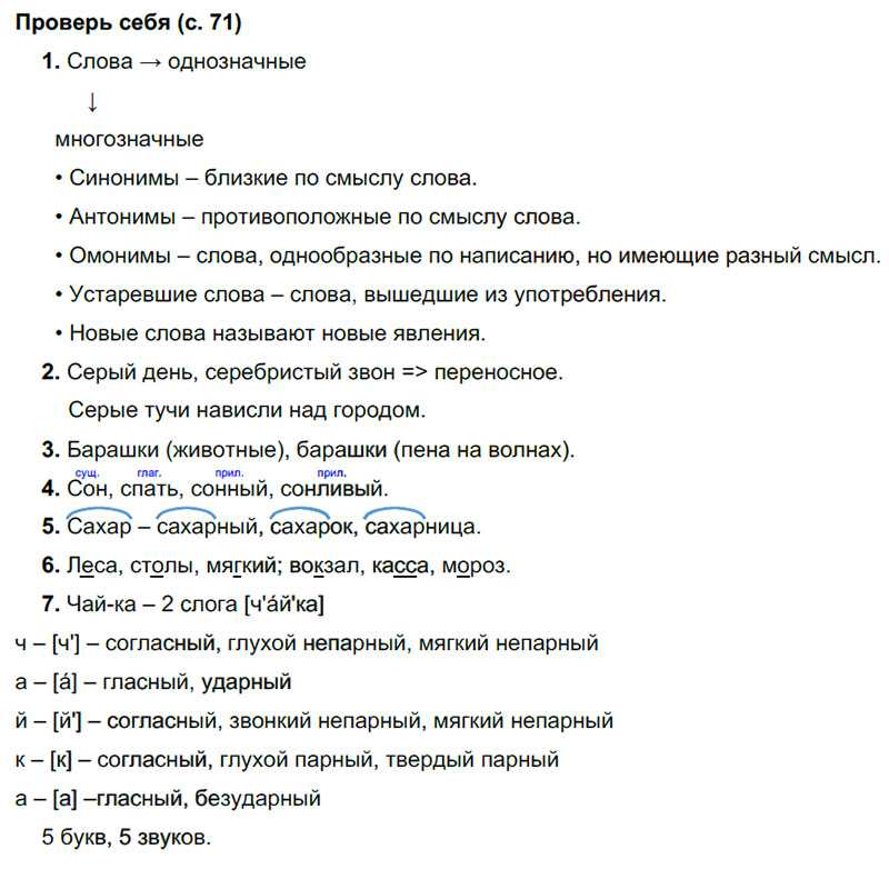 Русский язык канакина 3 класс проверь себя - гдз решебники | mygdz.info