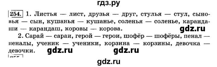 Состав словакак образуются слова