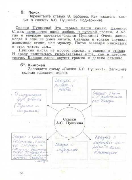 Гдз по литературному чтению. 3 класс. рабочая тетрадь. бойкина м.в., виноградская л.а. |  развивайка