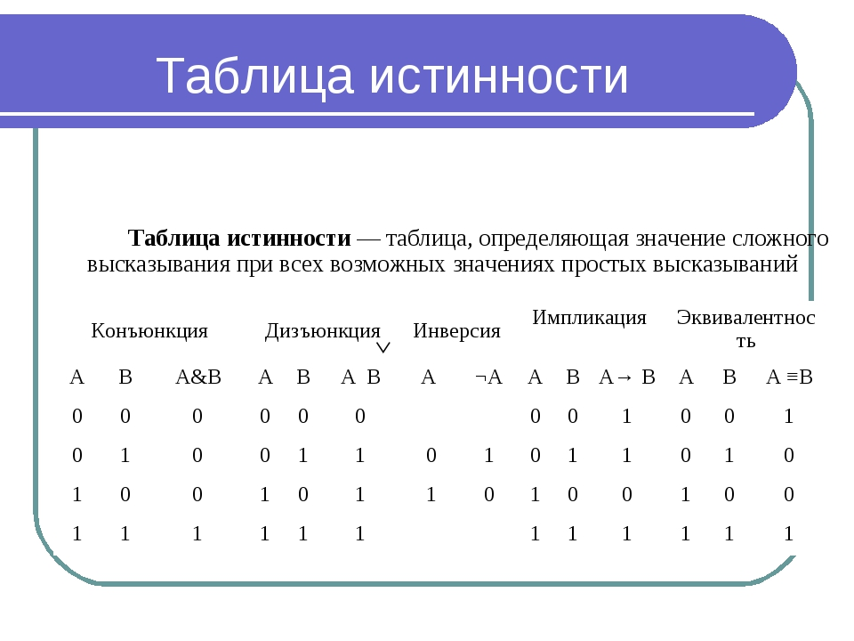 Гдз рф - готовые ответы по математике для 3 класса  петерсон л. г. перспектива  ювента