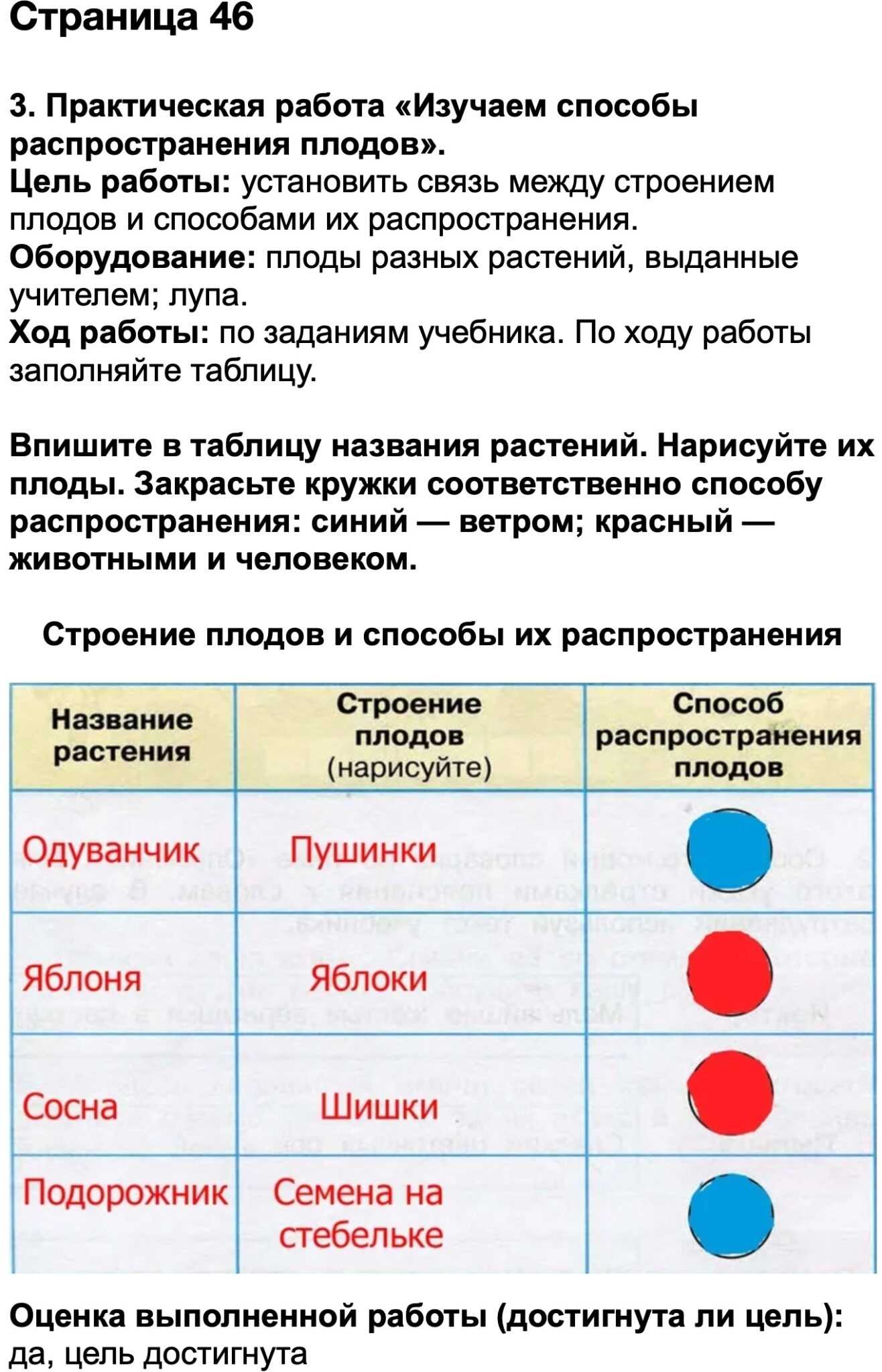 Страница 84-87 гдз по окружающему миру 3 класс учебник плешаков часть 1