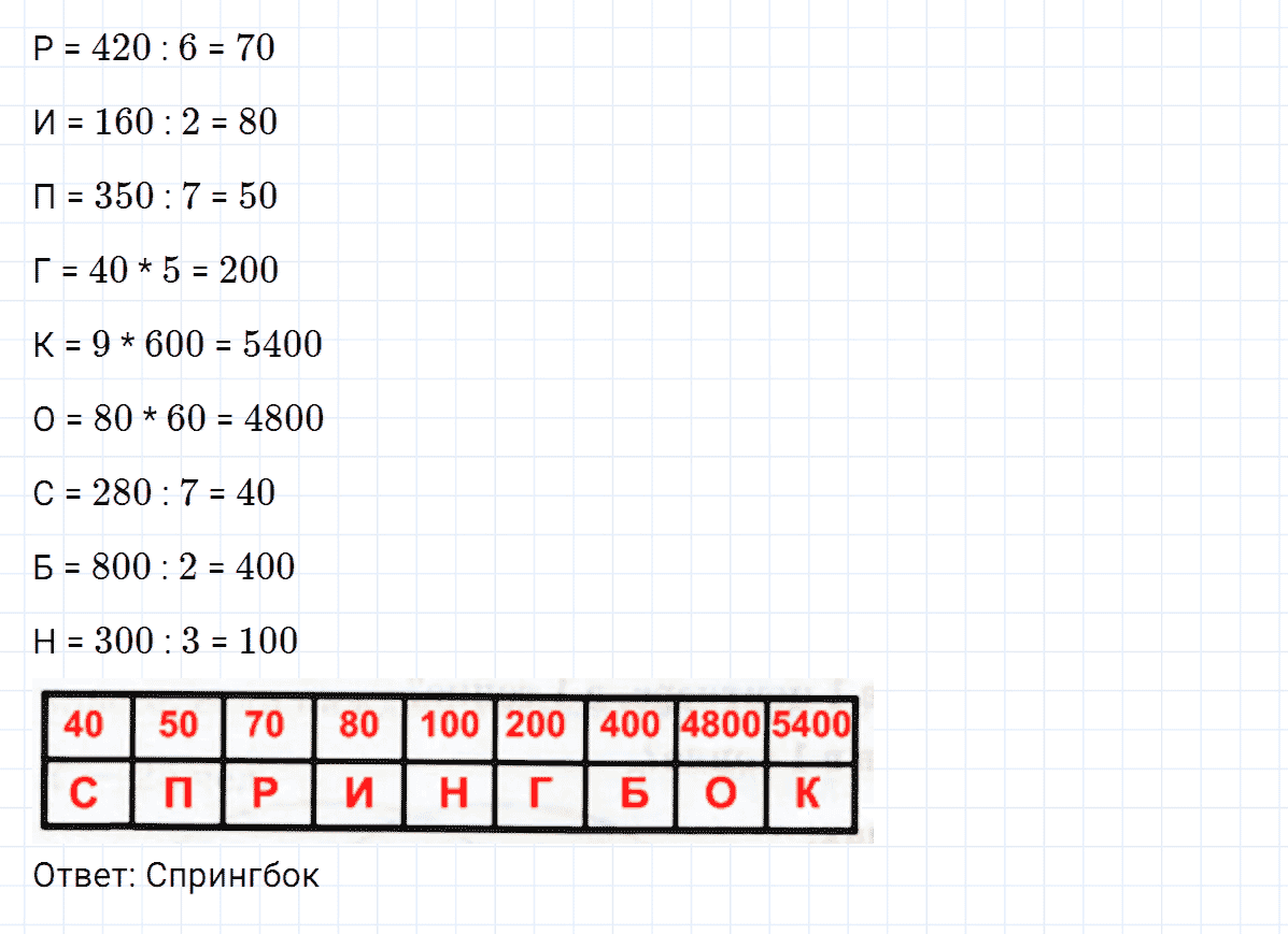 Гдз, решебник по математике 3 класс петерсон часть 1, 2, 3