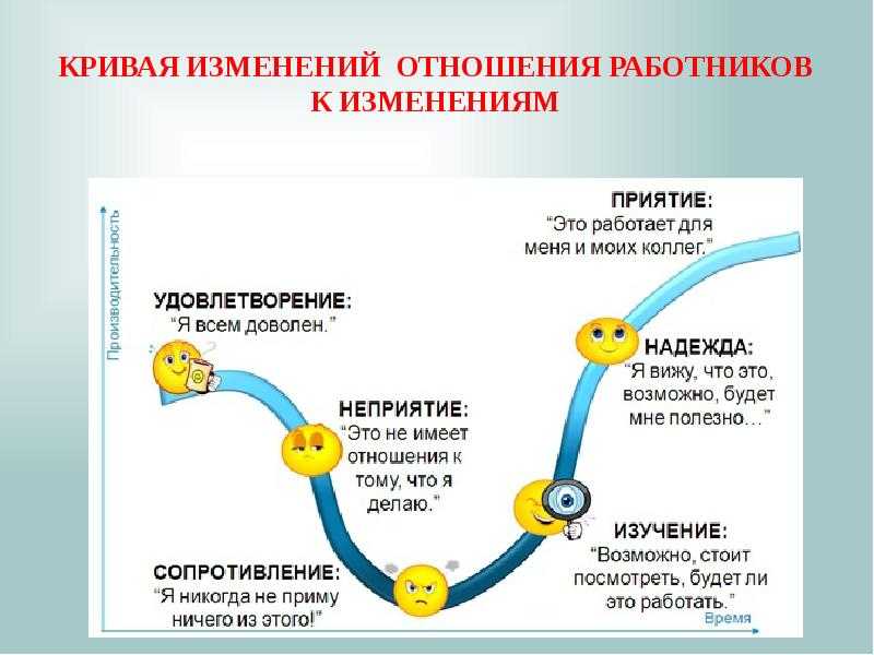 Гдз по русскому языку 3 класс учебник климанова, бабушкина часть 1, 2