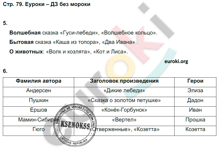 Гдз решебник по литературе 3 класс ефросинина рабочая тетрадь вентана-граф