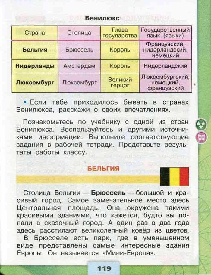 Гдз по окружающему миру 3 класс учебник плешаков часть 1, 2