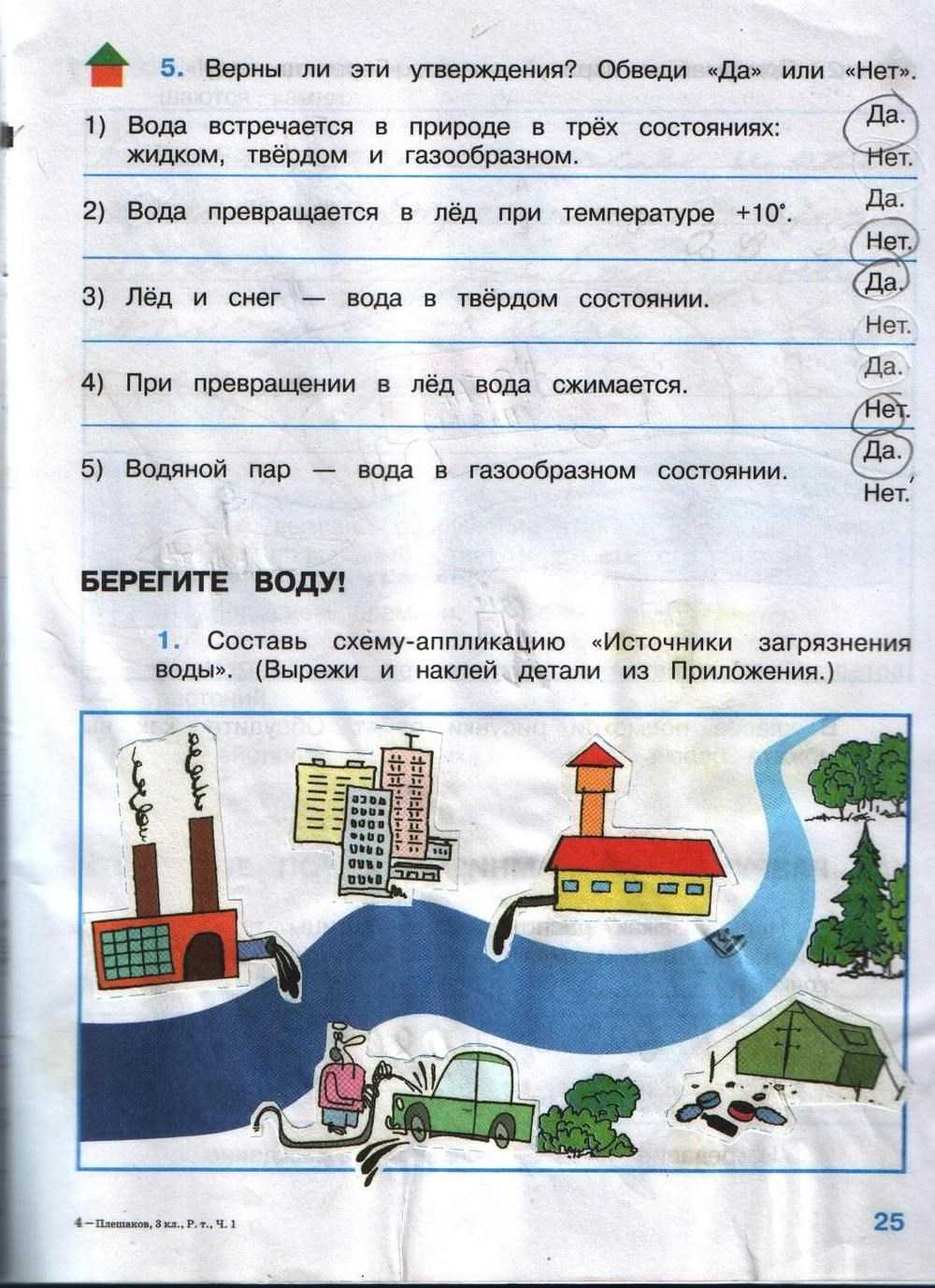 Гдз решебник по окружающему миру 3 класс плешаков, крючкова учебник просвещение