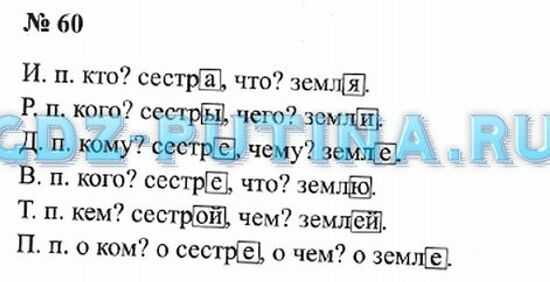 Гдз решебник по русскому языку 3 класс канакина, горецкий учебник просвещение