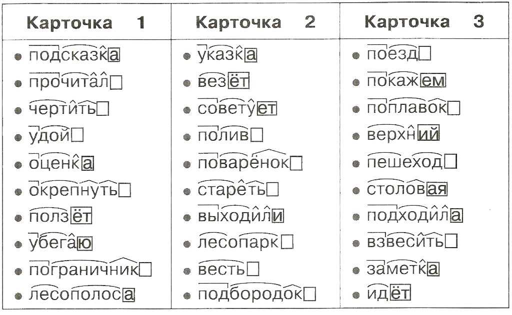ГДЗ Контрольные работы по русскому языку 3 класс часть 1 Приставка Суффикс Основа слова Раб Запиши однокоренные слова к слову след