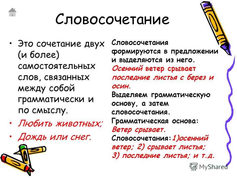Тесты по русскому языку 3 класс