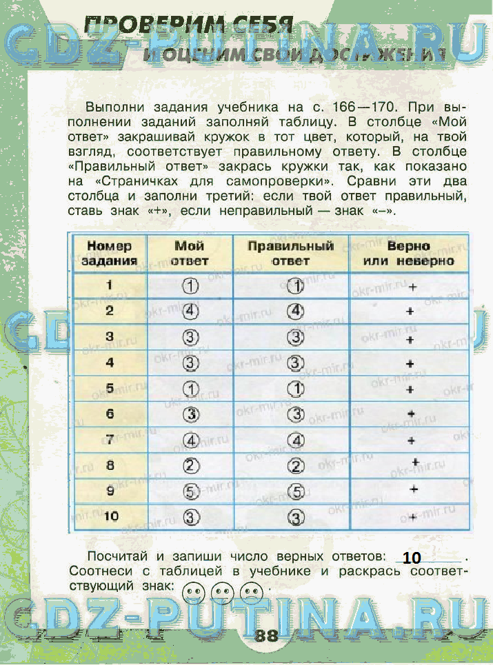 Гдз решебник по окружающему миру 3 класс плешаков, крючкова учебник просвещение