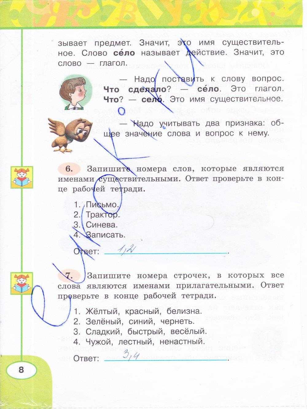 Учим базовую лексику: дни недели в английском языке