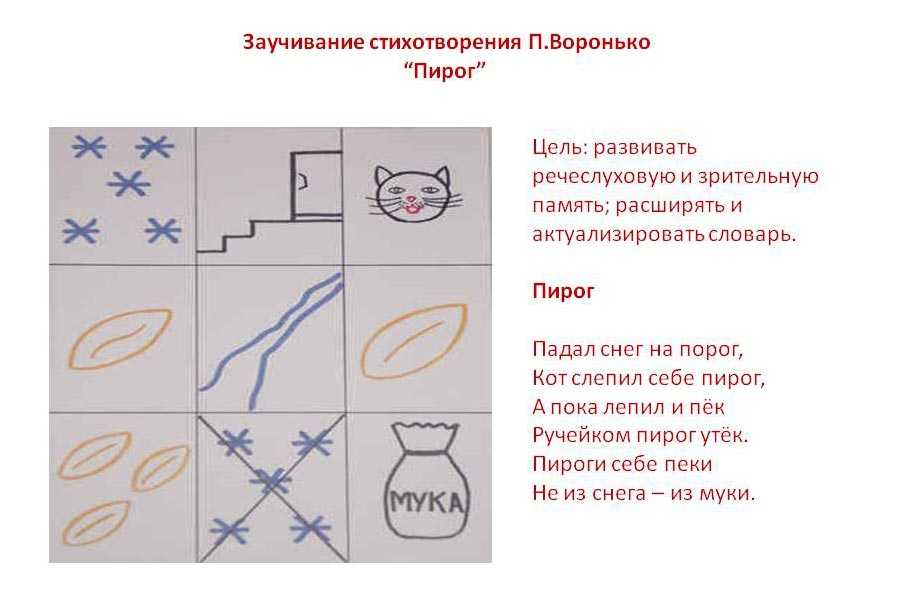 Гдз по литературному чтению 3 класс рабочая тетрадь ефросинина