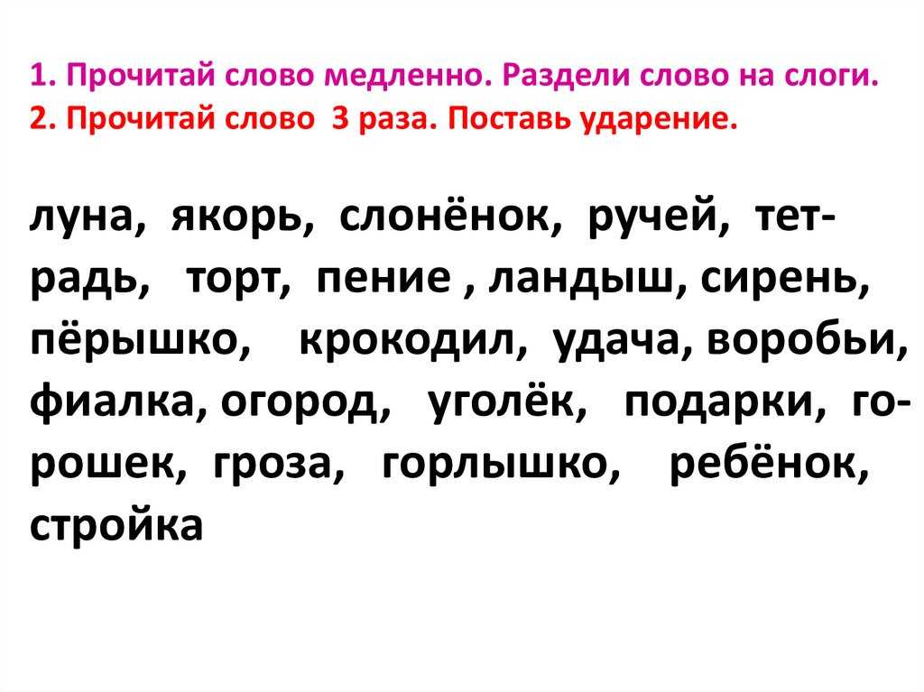 Урок русского языка в 5 классе слог ударение фгос - научные работы на obrazovano.ru