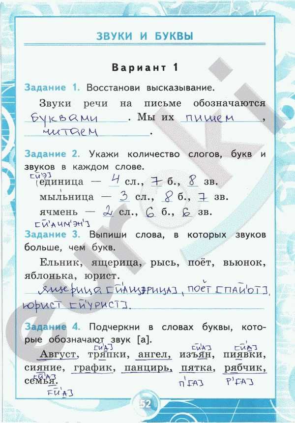 Готовый ответ работа 1 (номера) слово и слог. звуки и буквы (работы) - русскому языку 3 класс крылова контрольные работы  умк фгос