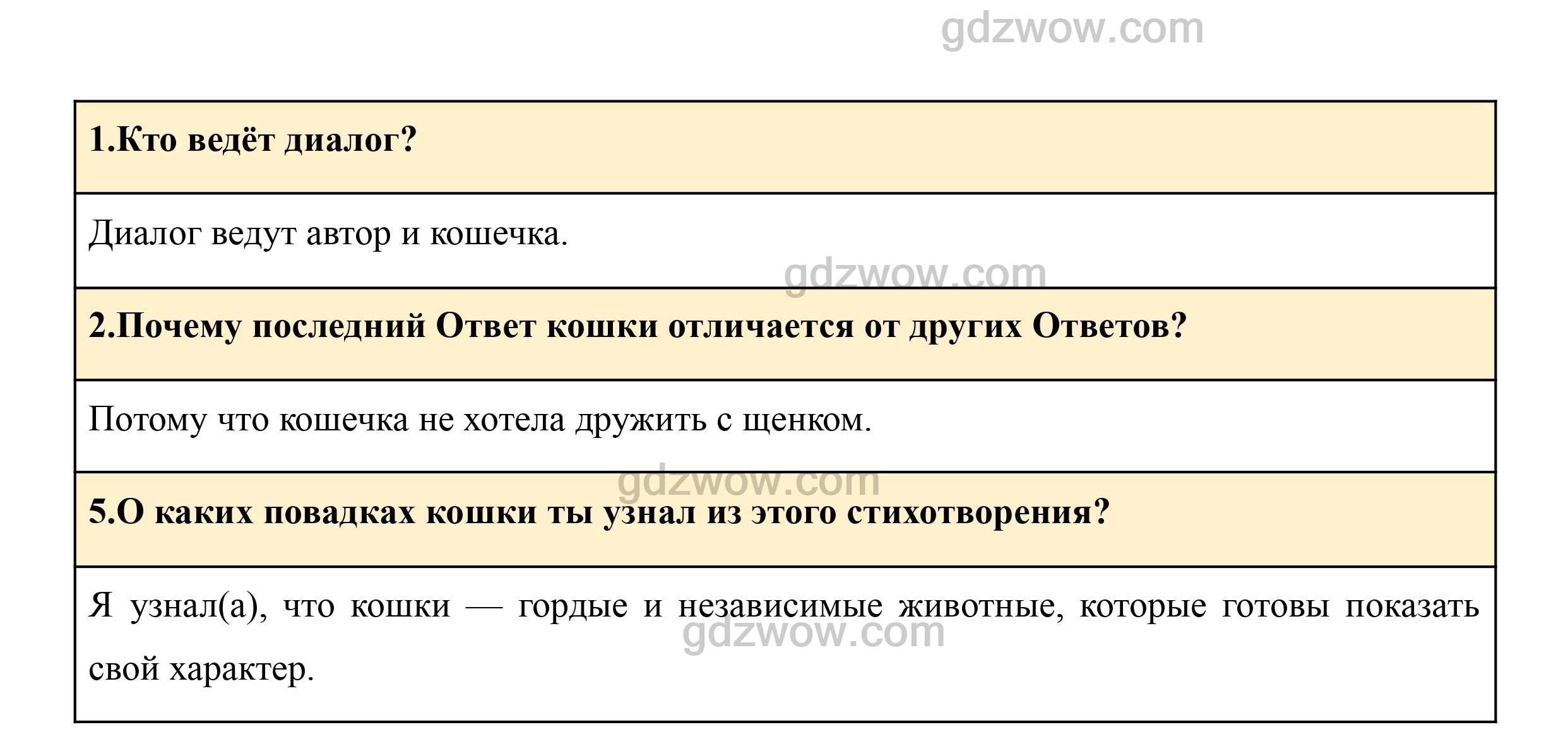 Русский язык 3 класс планета знаний учебник 1 часть ответы желтовская ответы - научные работы на obrazovano.ru