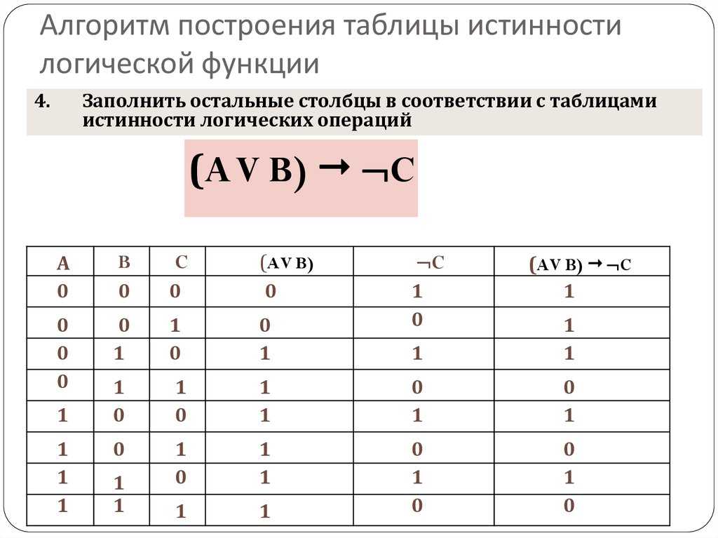Гдз по математике 3 класс моро учебник 1, 2 часть