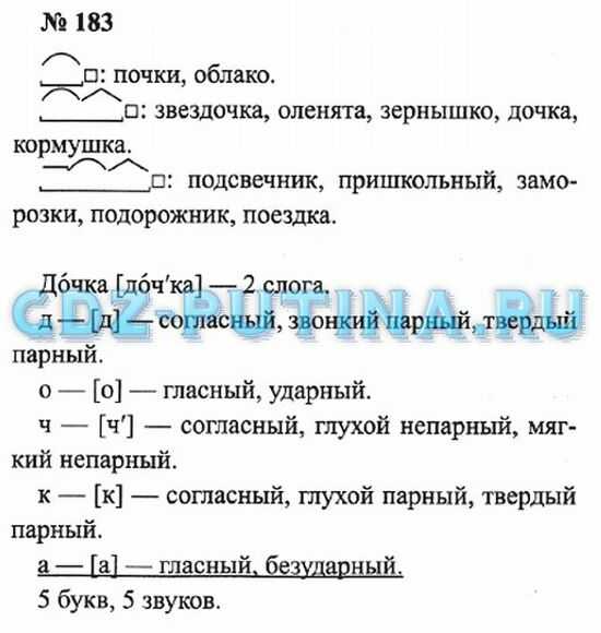 Гдз по русскому языку  за 3 класс, авторы в.п. канакина, в.г. горецкий  от путина клаб