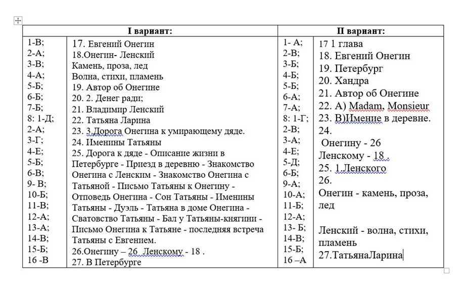 Гдз ответы на учебник по литературному чтению, климанова, 3 класс, часть 1(первая), 2(вторая) 2022