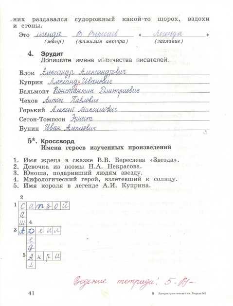 Гдз решебник рабочая тетрадь литература 3 класс начальная школа xxi века ефросинина