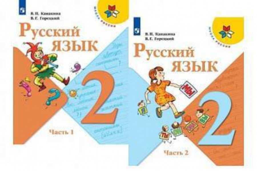 Синтаксический разбор предложения