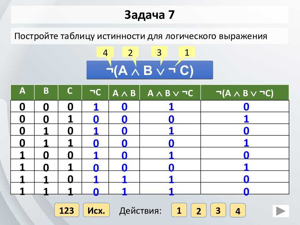 Гдз  по математике  за 3 класс, авторы петерсон л.г