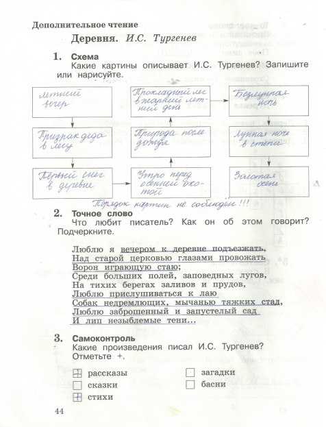 Пословица к басне лисица и виноград эзоп - пословицы и поговорки
