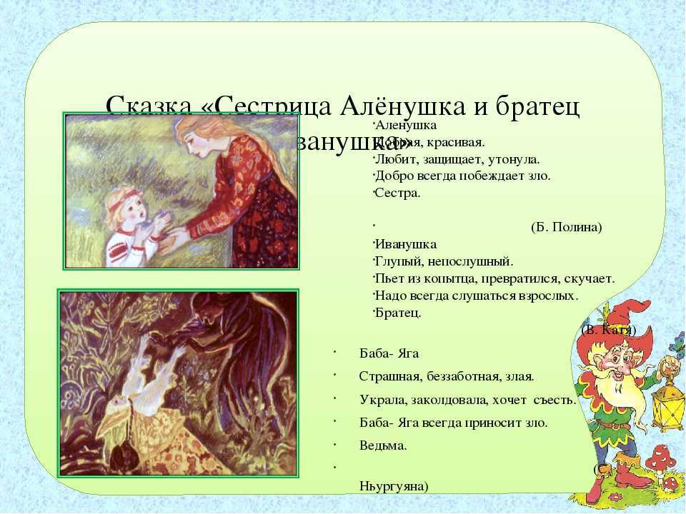 Озаглавить все части рассказа сестрица аленушка и братец иванушка - граматика и образование на napishet.ru