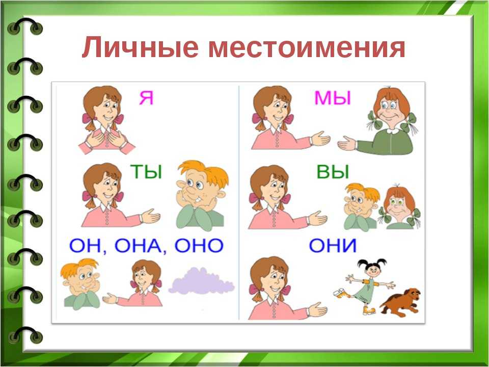 Гдз и решебник русский язык 3 класс канакина - рабочая тетрадь