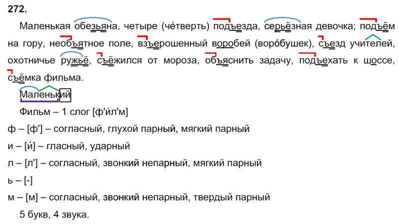 Спишите, переделав выделенные конструкции в причастные обороты.   1.тучи, которые тают вдали. - новая школа