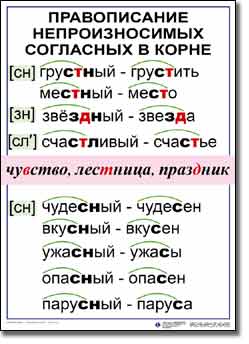 Гдз ответы к странице 38 — 41 проверочные работы по русскому языку 3 класс, канакина