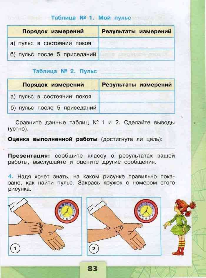 ГДЗ учебник по окружающему миру 3 класс часть 1 Плешаков страница 81 Номер 1 Рассмотрите плоды клёна липы репейника и др Подумайте как они распространяются В чём видна их приспособленность к этому Проверьте себя по тексту учебника