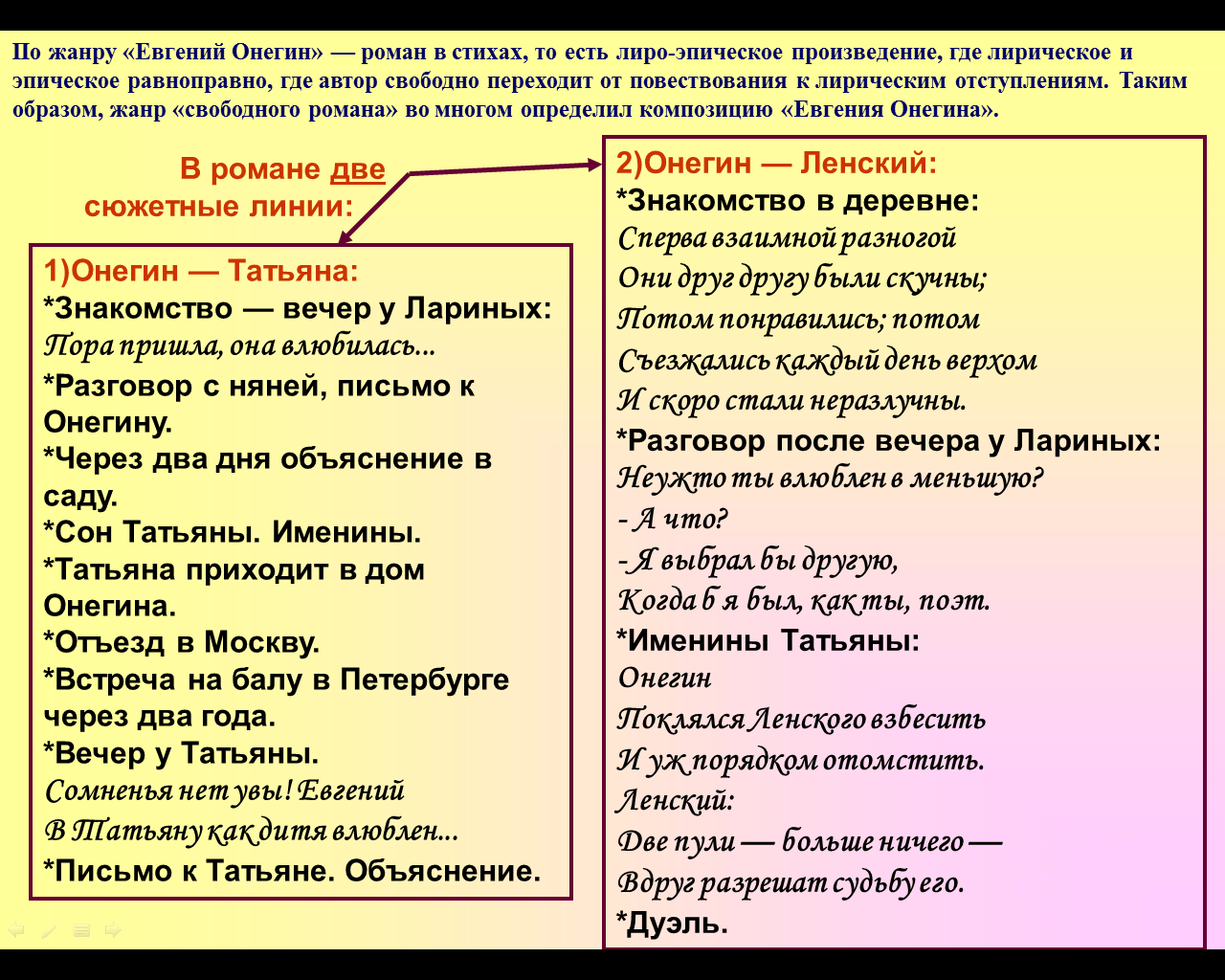 Пушкин александр сергеевич стр. 86 — 91