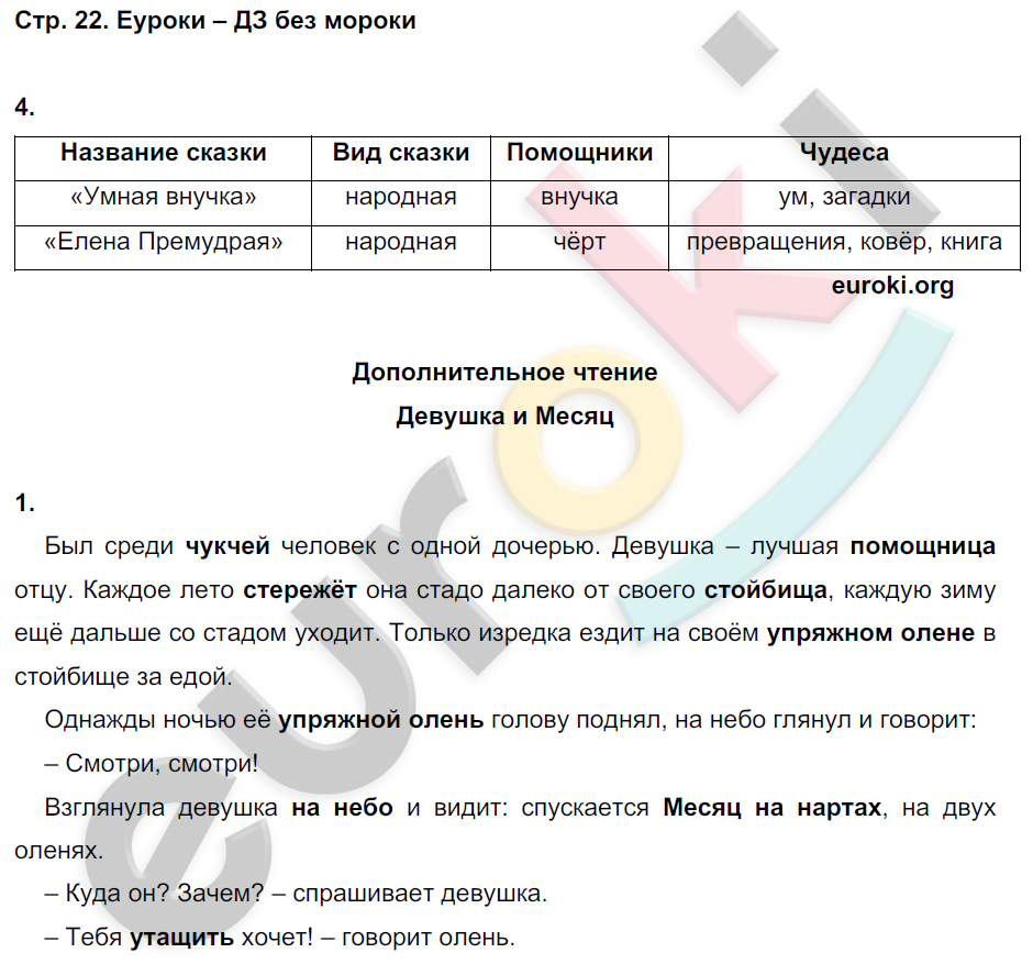 Гдз по литературному чтению 3 класс рабочая тетрадь ефросинина