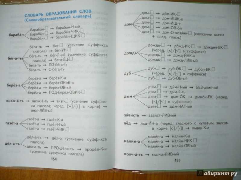 Гдз по русскому языку 3 класс — рабочая тетрадь — 1 часть — климанова