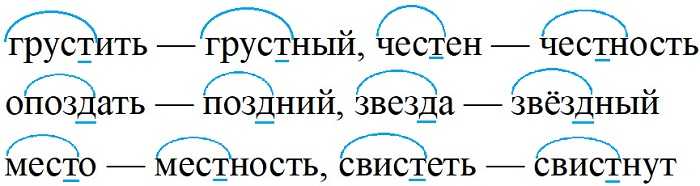 Гдз решебник русский язык за 3 класс рамзаева (учебник) «дрофа»