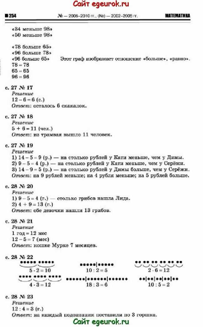 Гдз: математика 3 класс рудницкая, юдачева — учебник