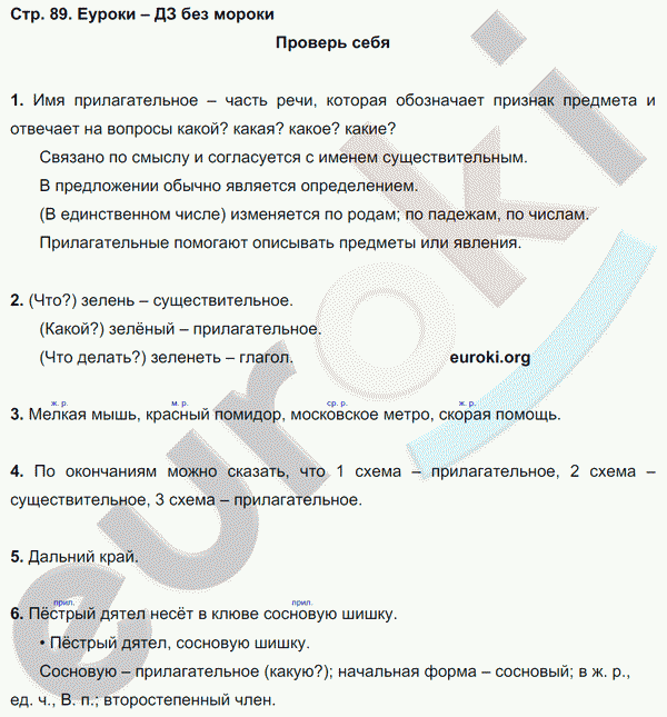 Гдз по русскому языку 3 класс канакина, горецкий, учебник 1, 2 часть просвещение 2023