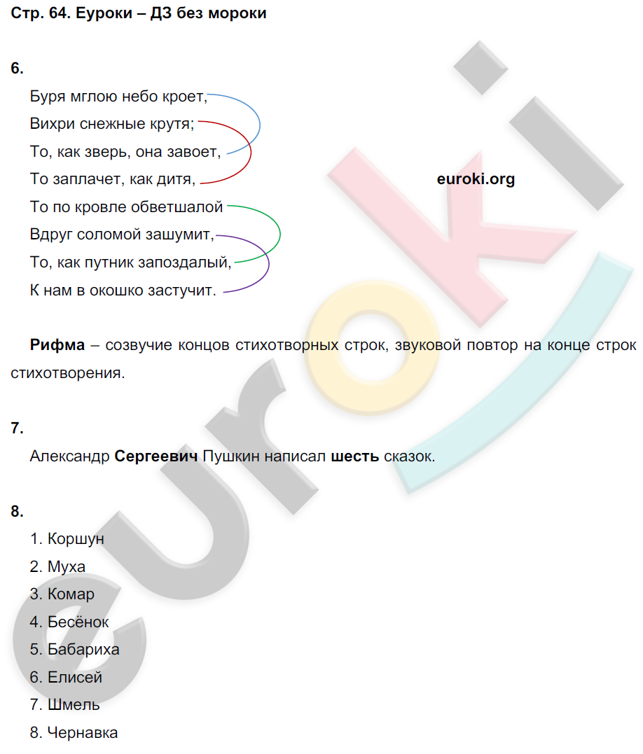 Гдз по литературному чтению 3 класс рабочая тетрадь ефросинина