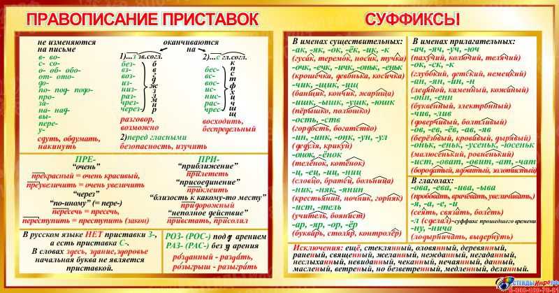 Гдз по русскому языку 3 класс учебник канакина, горецкий 1 часть – стр 100