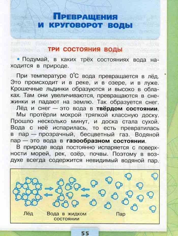 Плешаков. 3 класс. учебник №1, с. 55 – 58