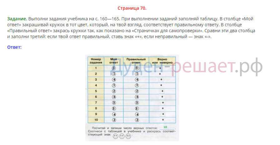 Окружающий мир 3 класс рабочая тетрадь плешаков 1 и 2 часть